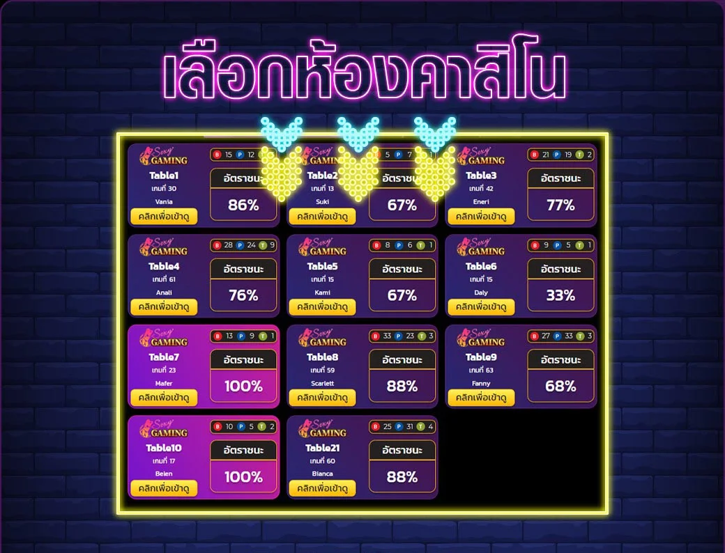 สูตรบาคาร่าฟรี